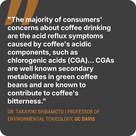 A quote from Dr. Takayuki Shibamoto, a professor at UC Davis, discusses consumer concerns about coffee's acidity and its relation to acid reflux and bitterness from chlorogenic acids in green coffee beans.